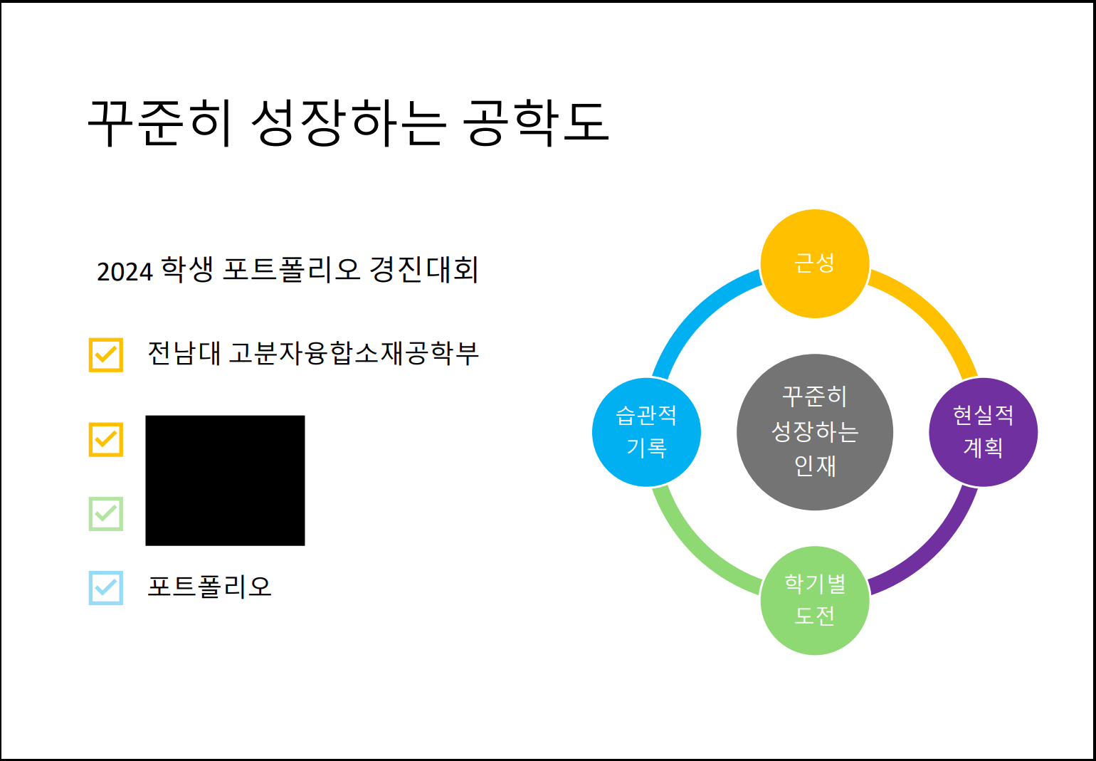 2024 학생포트폴리오경진대회 동상 수상작(1분야) 1 대표이미지